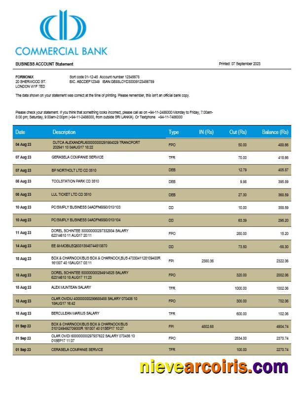 Commercial Bank firm statement